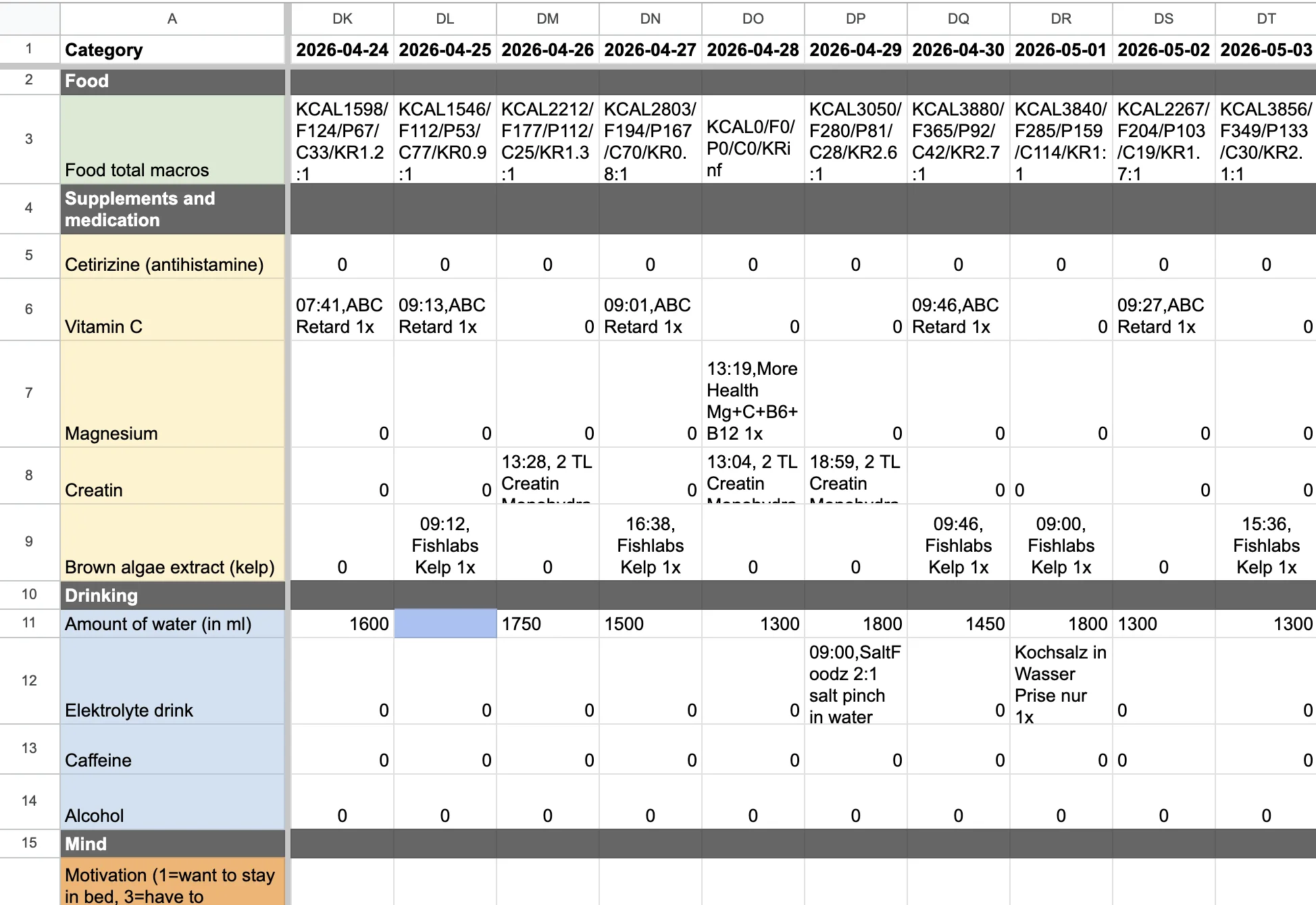 Spreadsheet filled every day