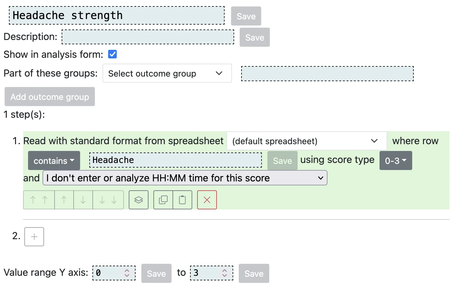 Outcome using standard format with score 0-3 for headache strength